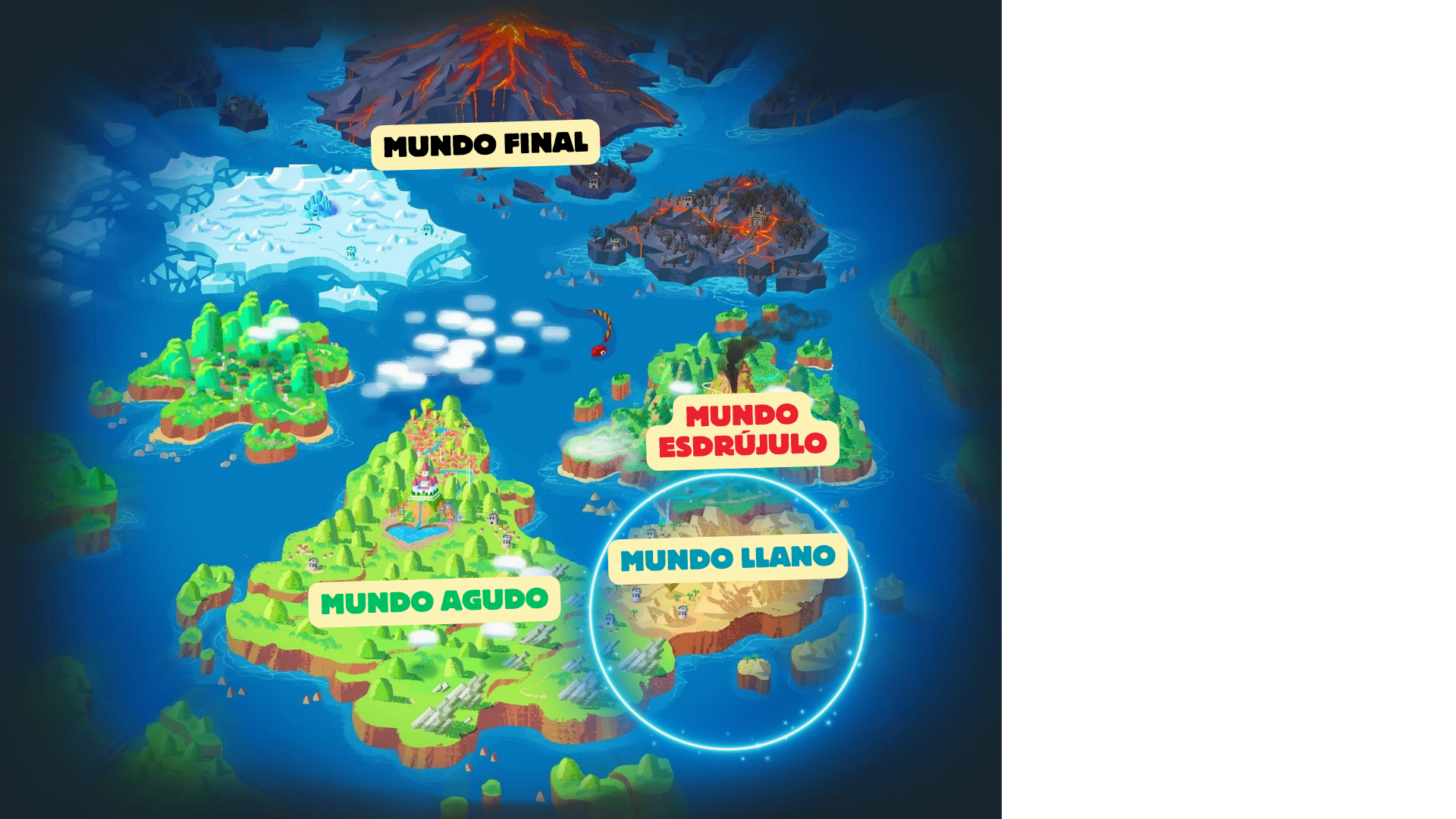 Mundo llano | lengua